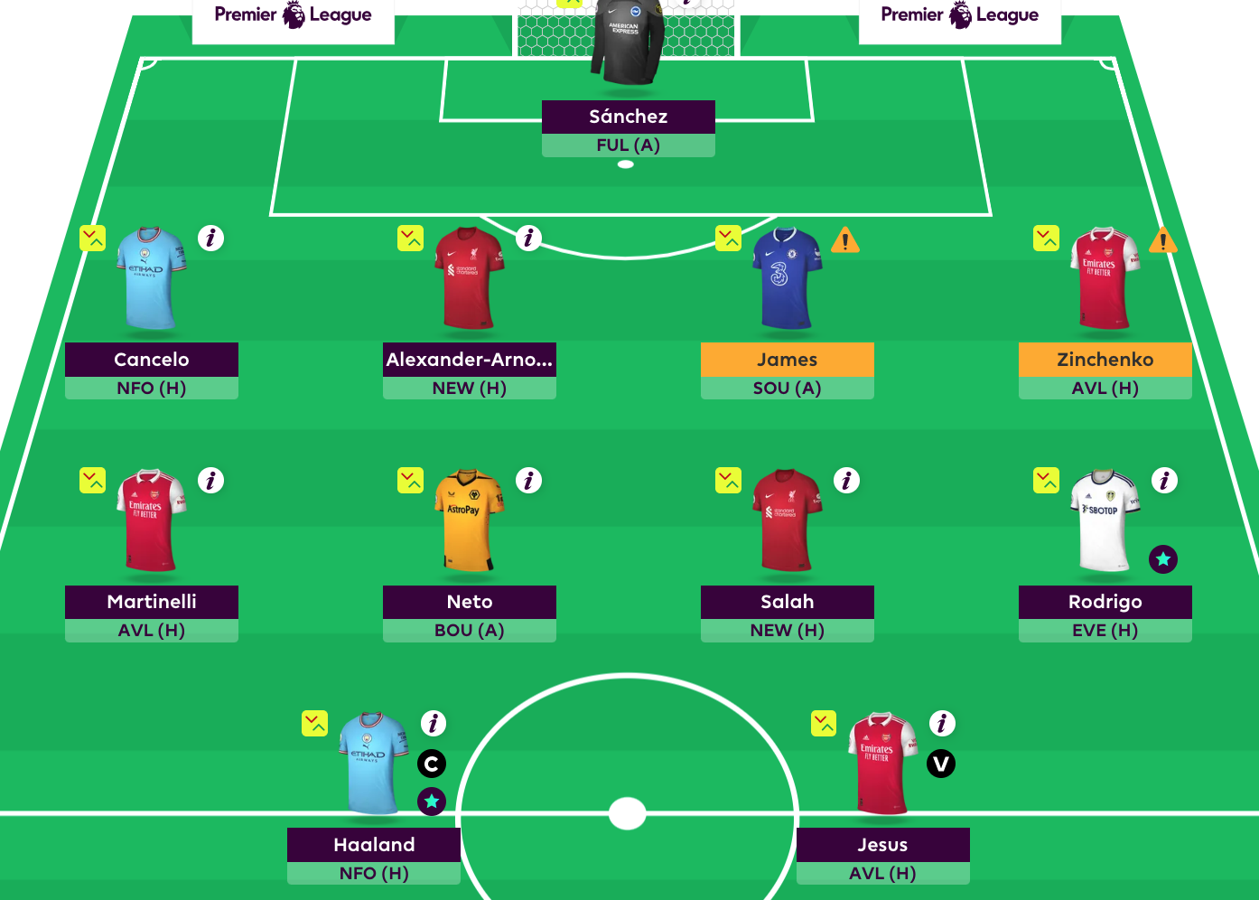 GW 5